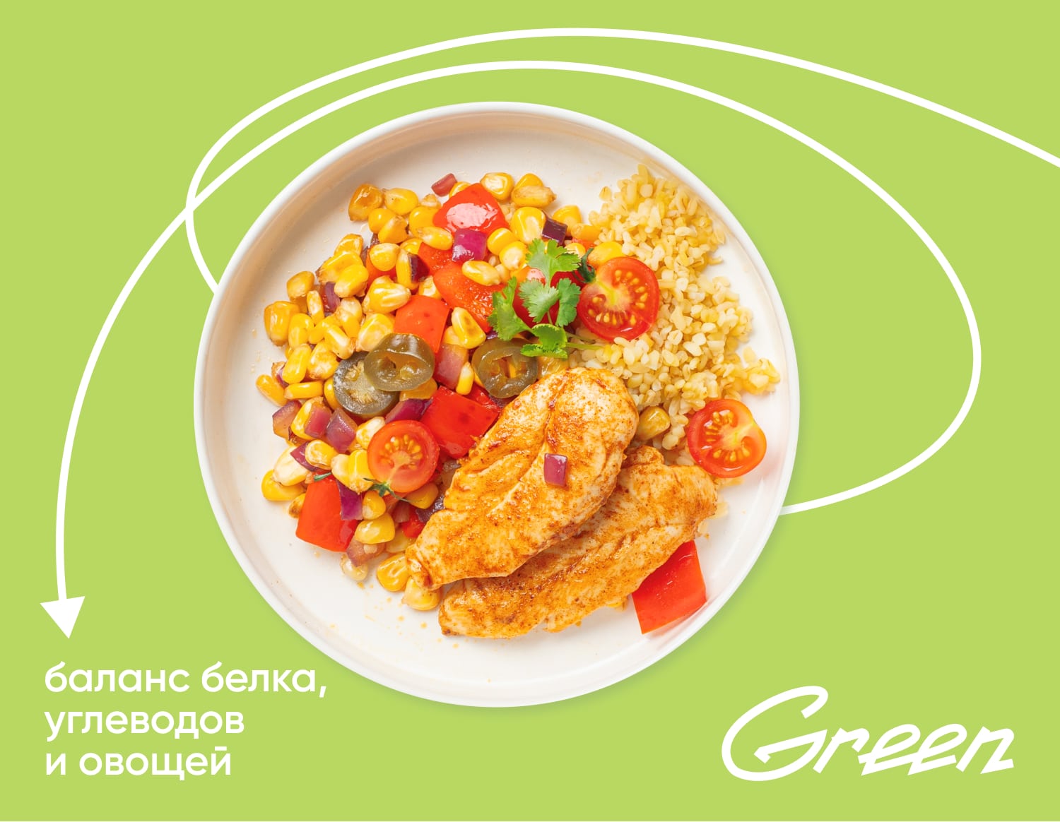 Мексиканская курица