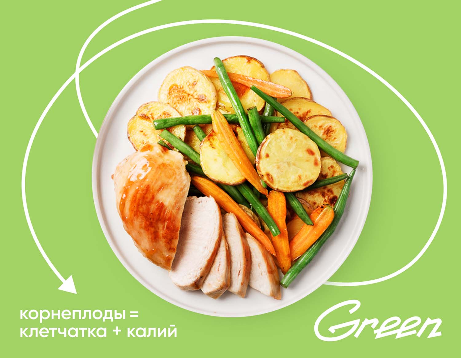 Курица в лимонном маринаде