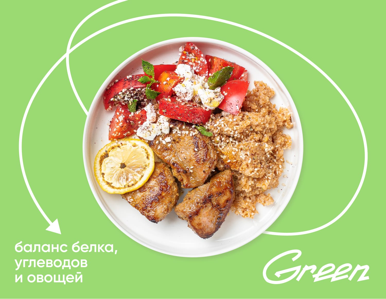 Бедро индейки