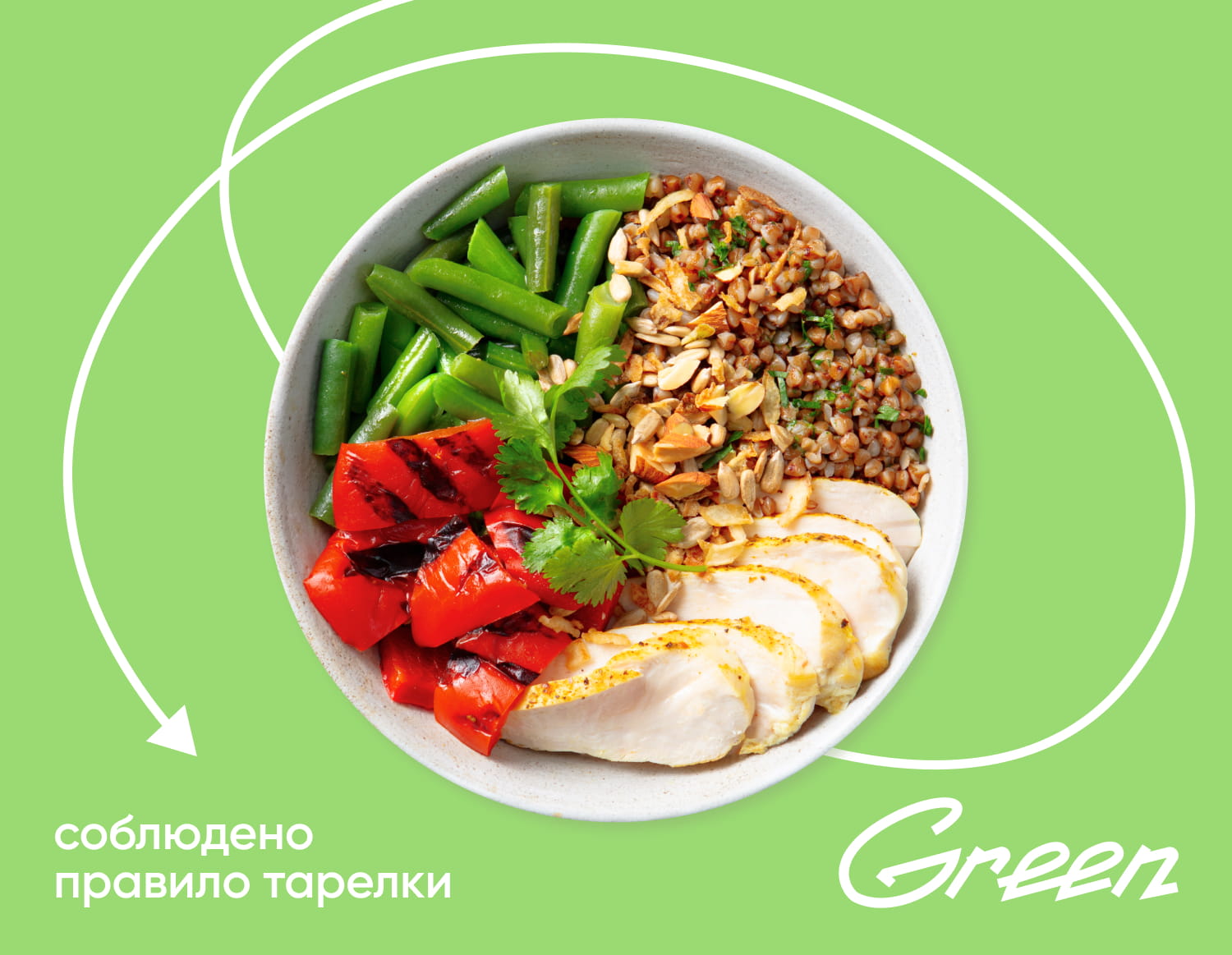 Куриные стейки с гречкой,
