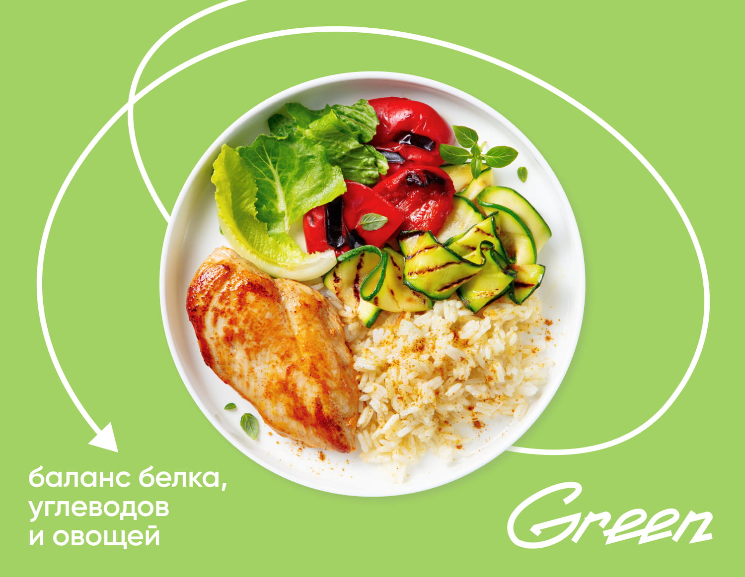 Фермерский цыпленок в пряностях